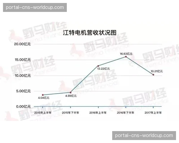 幕后功臣：THW Kiel数据分析师揭示比赛日的工作流程